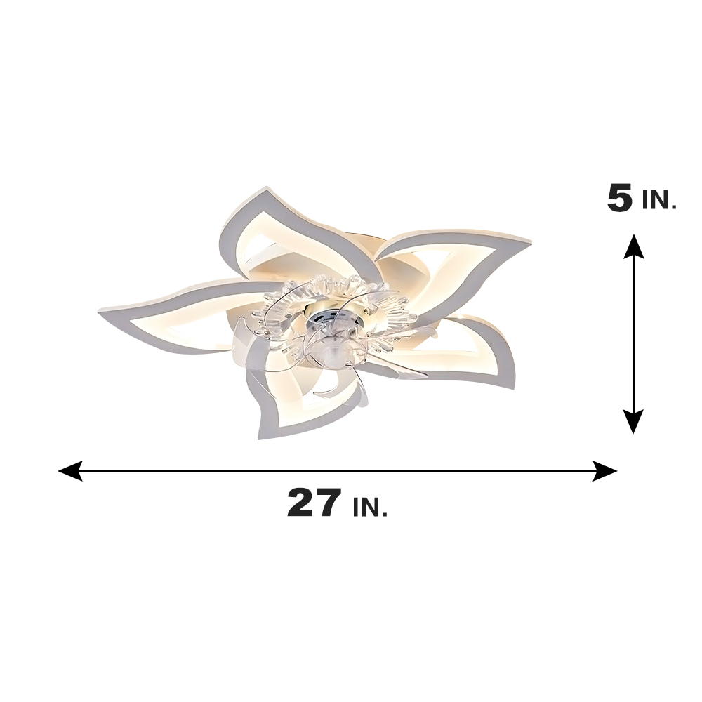 Qu'est-ce qu'un ventilateur de plafond à profil bas ?